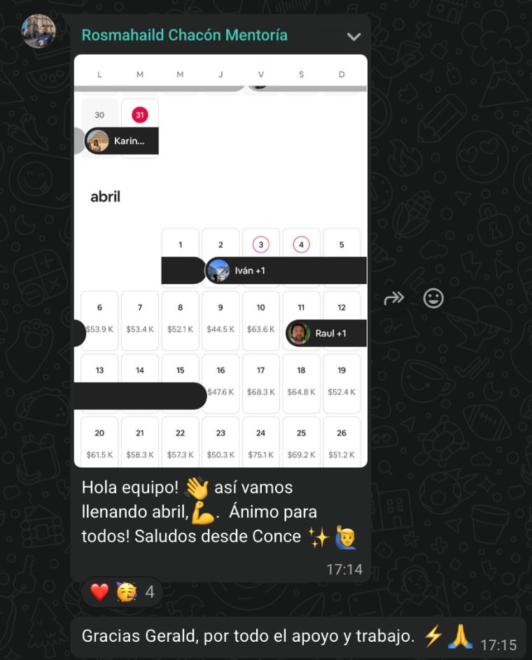 Resultado de alumno de Academia SuperHost