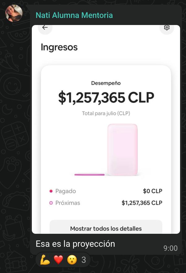 Resultado de alumno de Academia SuperHost