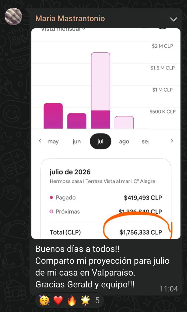 Resultado de alumno de Academia SuperHost