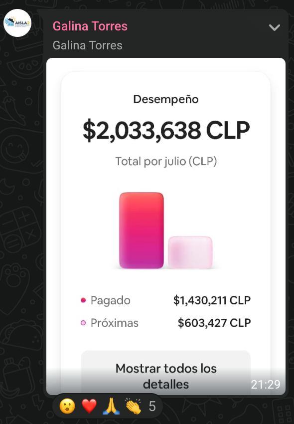 Resultado de alumno de Academia SuperHost