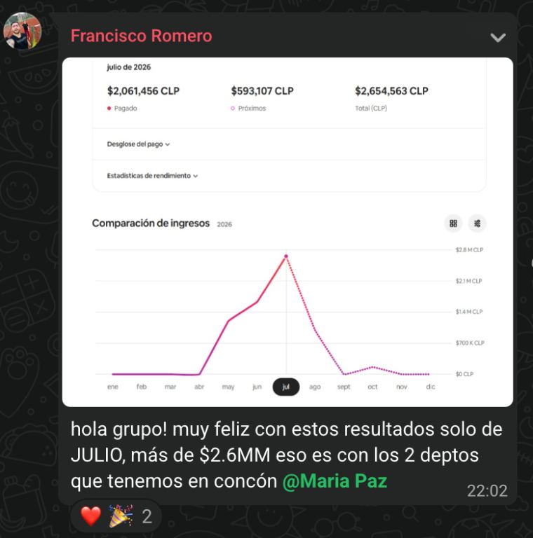 Resultado de alumno de Academia SuperHost