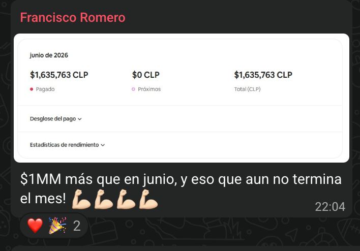Resultado de alumno de Academia SuperHost