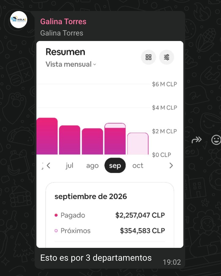 Resultado de alumno de Academia SuperHost